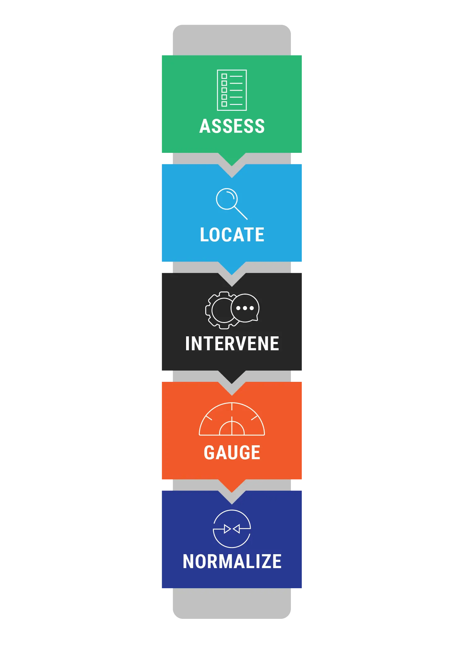 260219-Enterci-graphics_align-execution