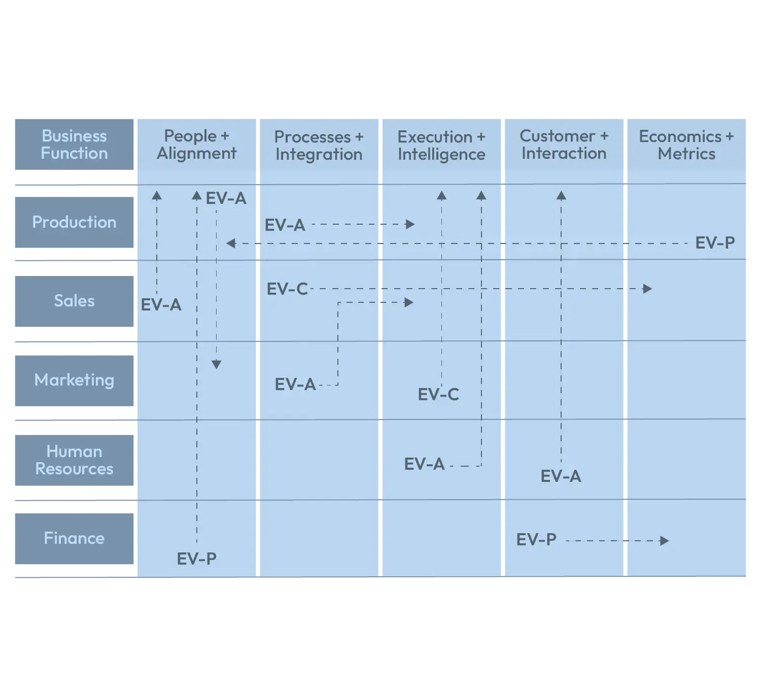 activity-blueprint-blue